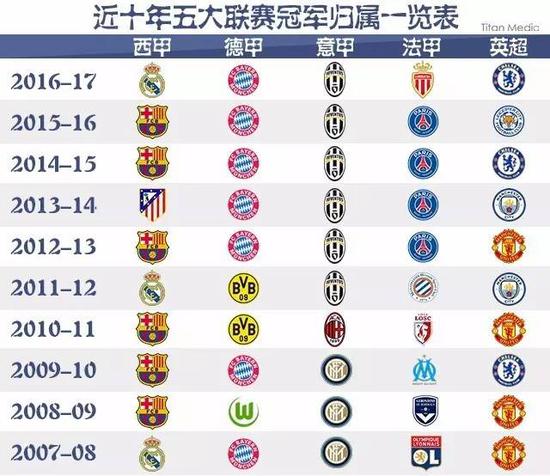 还为他们提